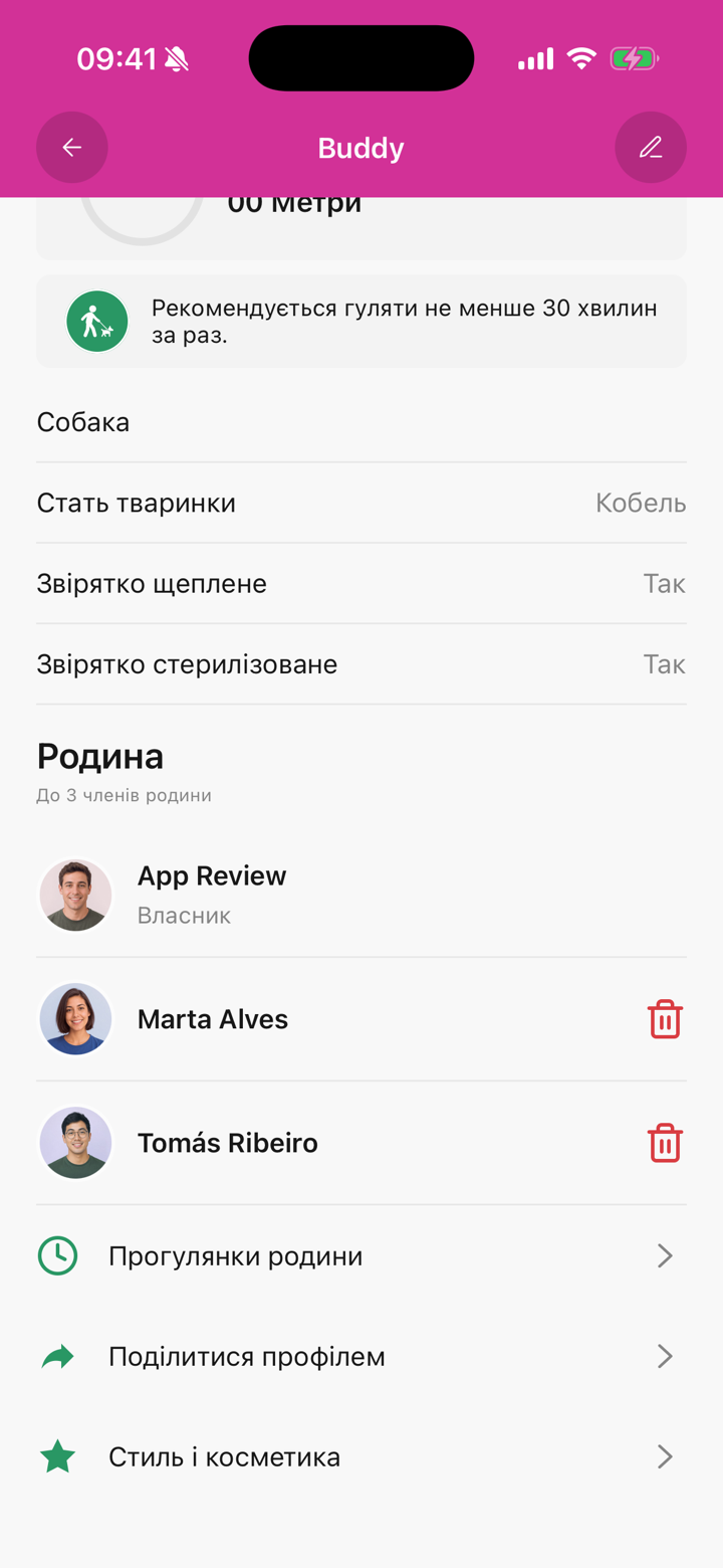 Профіль улюбленця в Pet Walker із розділом родини та співвласниками