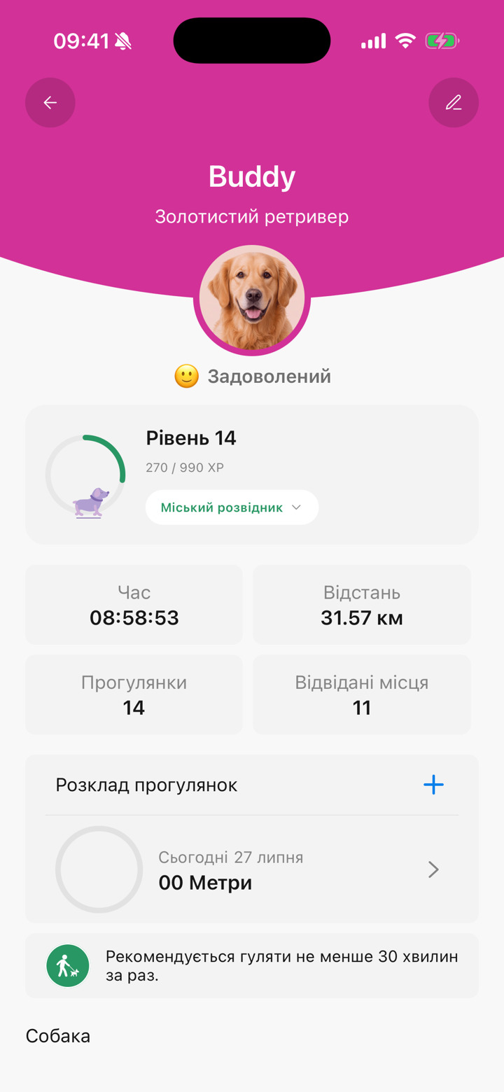 Профіль улюбленця в Pet Walker: порода, фото та статистика прогулянок